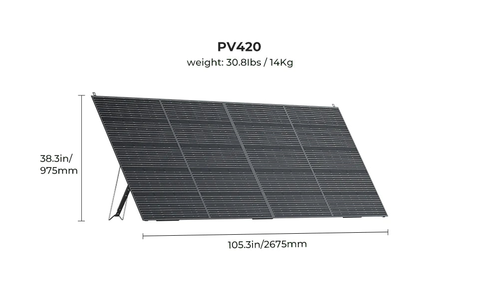 BLUETTI PV420 Solar Panel size