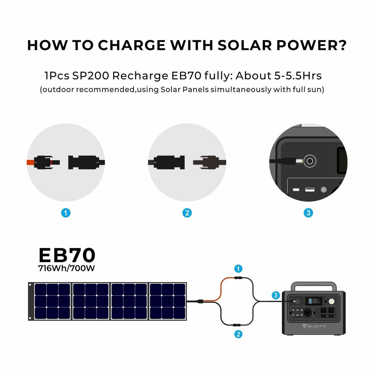 BLUETTI Portable Power Station EB70S solar connection