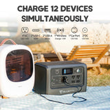 BLUETTI Portable Power Station EB70S connect device