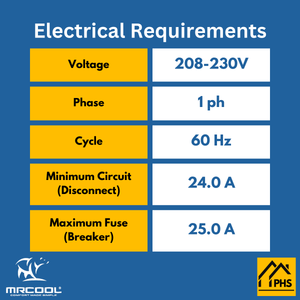 MRCOOL DIY® 5th Gen E Star 24,000 BTU Single Zone Mini Split Condenser 230V with 25 ft. DIY Quick Connect Line Set, DIY-24-HP-C-230D25-O
