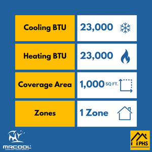 MRCOOL DIY® 5th Gen E Star 24,000 BTU Single Zone Mini Split Air Handler 230V with DIYPRO Cable, DIY-24-HP-WMAH-230D25-O