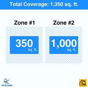 MRCOOL DIY 5th Gen 2-Zone 33,000 BTU Ductless Mini Split Air Conditioner & Heat Pump (9K+24K), DIY2-B-27HP0924