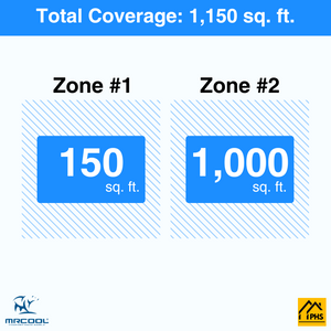 MRCOOL DIY 5th Gen 2-Zone 30,000 BTU Ductless Mini Split Air Conditioner & Heat Pump (6K+24K), DIY2-B-36HP0624