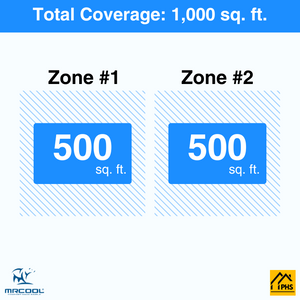 MRCOOL DIY 5th Gen 2-Zone 24,000 BTU Ductless Mini Split Air Conditioner & Heat Pump (12K+12K), DIY2-B-36HP1212