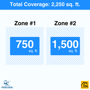 MRCOOL DIY 5th Gen 2-Zone 54,000 BTU Ductless Mini Split Air Conditioner & Heat Pump with Pre-Charged Line Sets (18K+36K), DIYM255HP