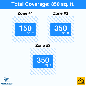 MRCOOL DIY 5th Gen 3-Zone 24,000 BTU Ductless Mini Split Air Conditioner & Heat Pump (6K+9K+9K), DIY3-B-36HP