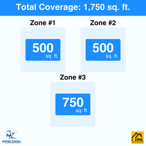 MRCOOL DIY 5th Gen 3-Zone 42,000 BTU Ceiling Cassette Ductless Mini Split Air Conditioner & Heat Pump with Pre-Charged Line Sets (12K+12K+18K), DIYM348HP