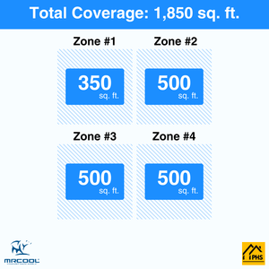MRCOOL DIY 5th Gen 4-Zone 45,000 BTU Ceiling Cassette Ductless Mini Split Air Conditioner & Heat Pump with Pre-Charged Line Sets (9K+12K+12K+12K), DIYM448HP