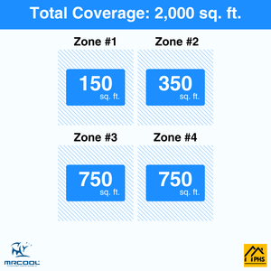 MRCOOL DIY 5th Gen 4-Zone 51,000 BTU Ductless Mini Split Air Conditioner & Heat Pump with Pre-Charged Line Sets (6K+9K+18K+18K), DIYM455HP
