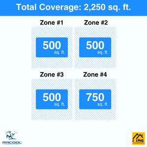 MRCOOL DIY 5th Gen 4-Zone 54,000 BTU Ductless Mini Split Air Conditioner & Heat Pump (12K+12K+12K+18K), DIY4-B-55HP