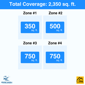 MRCOOL DIY 5th Gen 4-Zone 57,000 BTU Ceiling Cassette Ductless Mini Split Air Conditioner & Heat Pump (9K+12K+18K+18K), DIY4-BC-55HP