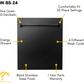 ZLINE Appliance Package - 30 in. Gas Range, Range Hood, Microwave Oven, and Dishwasher in Black Stainless Steel, 4KP-RGBRH30-MODW