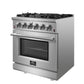 FORNO Massimo 30″ 4.32 cu. ft. Freestanding Gas Range with 5 Sealed Burners, Air Fryer Kit, Wok Support & Griddle in Stainless Steel , FFSGS6239-30
