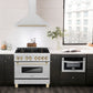 ZLINE Autograph 36" Convertible Satin Stainless Steel Wall Mount Range Hood with Polished Gold Handle, KB4SNZ-36-G