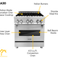 ZLINE Kitchen and Bath Appliance Package 30 in. Dual Fuel Range & 30 in. Range Hood, 2KP-RARH30