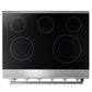 THOR Kitchen Package - 36" Electric Range, Range Hood, Microwave, Refrigerator with Water and Ice Dispenser, Dishwasher, Wine Cooler, AP-HRE3601-14