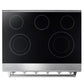 THOR Kitchen Package - 36" Electric Range, Range Hood, Microwave, Refrigerator with Water and Ice Dispenser, Dishwasher