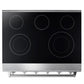 THOR Kitchen Package - 36" Electric Range, Range Hood, Refrigerator with Water and Ice Dispenser, Dishwasher, AP-HRE3601-C-7