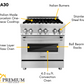 ZLINE Appliance Package - 30 in. Dual Fuel Range, 30 in. Range Hood, Microwave Oven, 3 Rack Dishwasher, 4KP-RARH30-MODWV