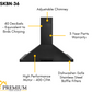 ZLINE 36 in. Dual Fuel Range, Range Hood Black Stainless Steel Appliance Package, 2KP-RABRH36