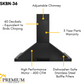 ZLINE Appliance Package - 36 in. Gas Range, Range Hood, Microwave Oven - Black Stainless Steel, 3KP-RBGRH36-MO