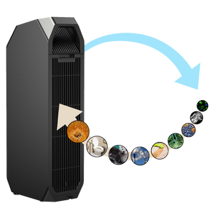 3-in-1 Air Purifier with UVA LED Light, HEPA and Activated Carbon Filters