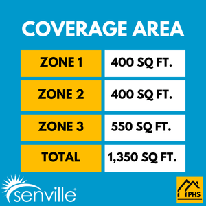 Senville AURA 30,000 BTU 3 Zone Ductless Mini Split - 230V - 23 SEER2 - Energy Star, SENA-30HF-T9912