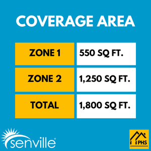 Senville AURA 36,000 BTU 2 Zone Ductless Mini Split - 230V - 23 SEER2 - Energy Star, SENA-36HF-D1224