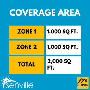 Senville AURA 36,000 BTU Ceiling Cassette 2 Zone Ductless Mini Split - 230V - 23 SEER2 - Energy Star, SENA-36HF-DIC1818