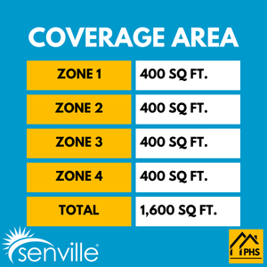 Senville AURA 36,000 BTU 4 Zone Ductless Mini Split - 230V - 23 SEER2 - Energy Star, SENA-36HF-Q9999