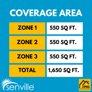 Senville AURA 36,000 BTU 3 Zone Ductless Mini Split - 230V - 23 SEER2 - Energy Star, SENA-36HF-T121212