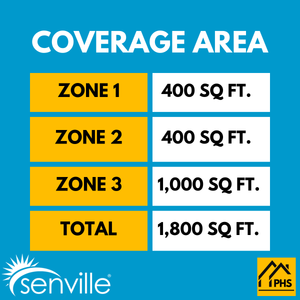 Senville AURA 36,000 BTU 3 Zone Ductless Mini Split - 230V - 23 SEER2 - Energy Star, SENA-36HF-T9918