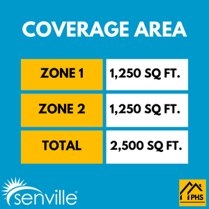 Senville AURA 48,000 BTU 2 Zone Ductless Mini Split - 230V - 21.8 SEER2 - Energy Star, SENA-48HF-D2424