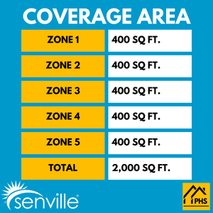 Senville AURA 45,000 BTU 5 Zone Ductless Mini Split - 230V - 21.8 SEER2 - Energy Star, SENA-48HF-F99999
