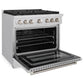ZLINE Appliance Package - 36" Gas Range, Range Hood, 36" Refrigerator with Ice Maker, 24" Microwave Drawer and Dishwasher in Stainless Steel