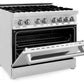 ZLINE Kitchen and Bath Appliance Package - 36 in. Dual Fuel Range, 36 in. Range Hood, 2KP-RARH36